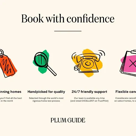 Apartmán Plum Guide - Flower Square *